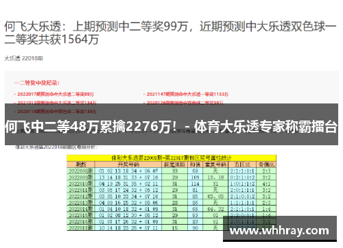 何飞中二等48万累擒2276万！- 体育大乐透专家称霸擂台